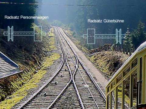 Abt switches at the funicular from the Thüringer Bergbahn