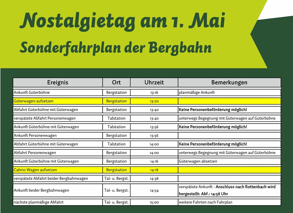 Sonderfahrplan der Standseilbahn am 1. Mai