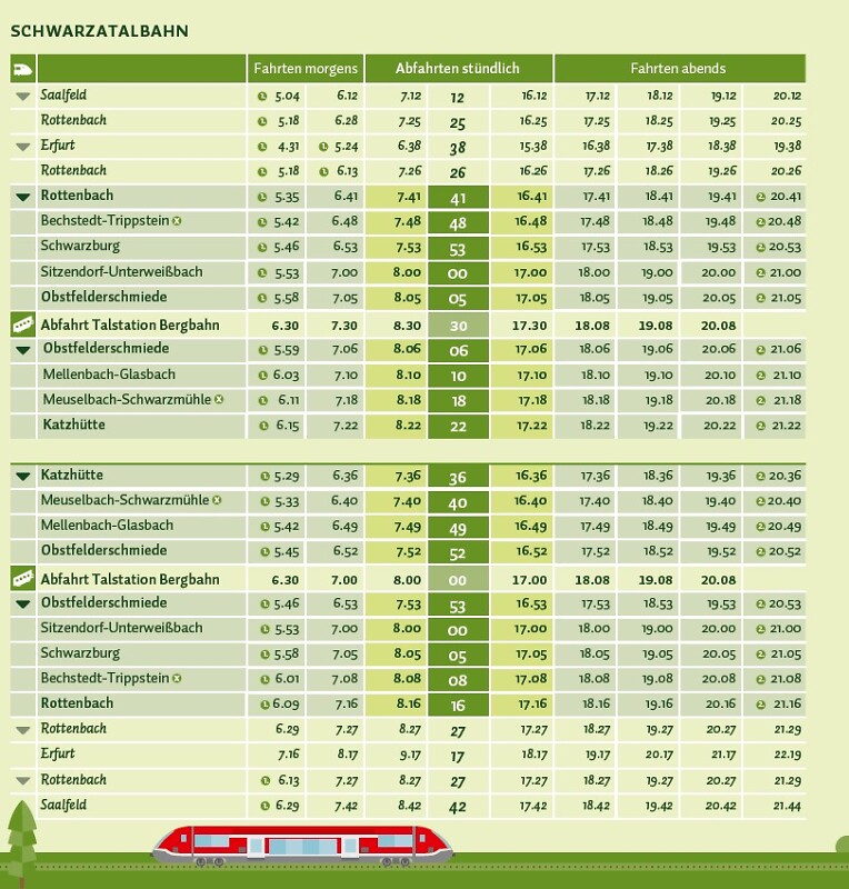 Fahrplan Schwarzatalbahn 2026